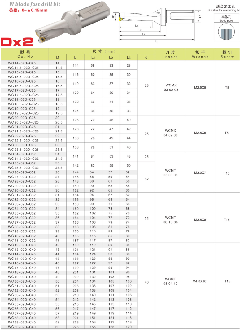 2024新澳门原料免费大全