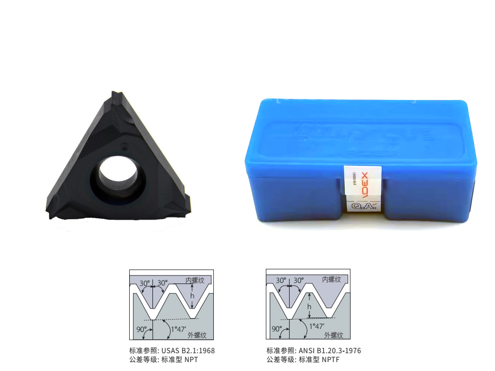 60度美式管用锥度螺纹(NPT)18式正