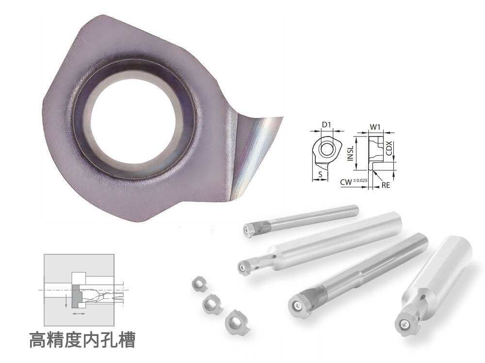合金钢8mm内孔R0.5圆弧槽刀片GC0
