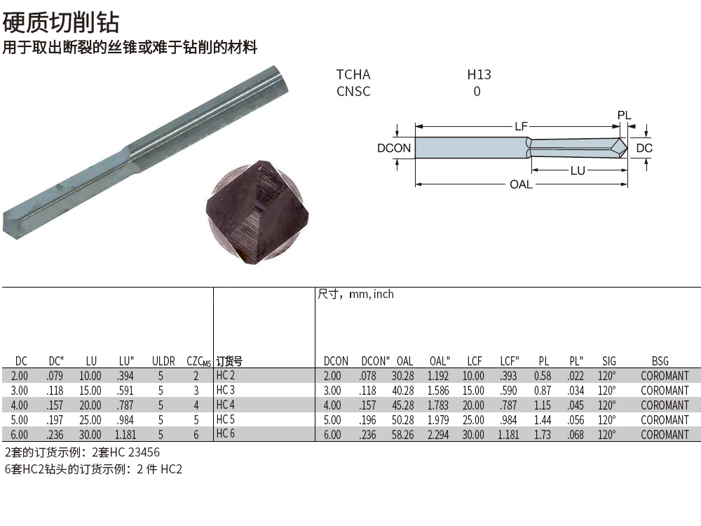 硬质切削钻HC 23456 断裂的丝锥和