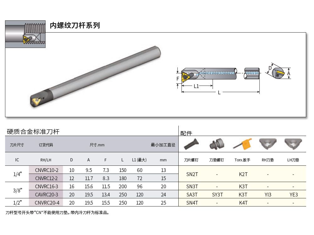 整体硬质合金内冷螺纹车刀杆CNVRC20