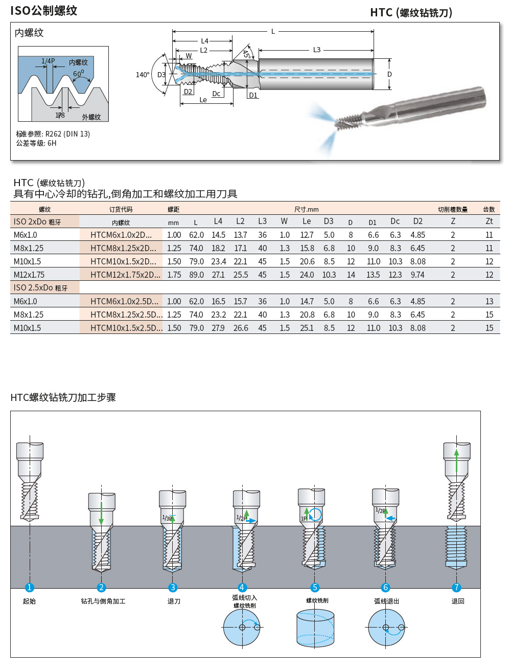 2024新澳门原料免费大全