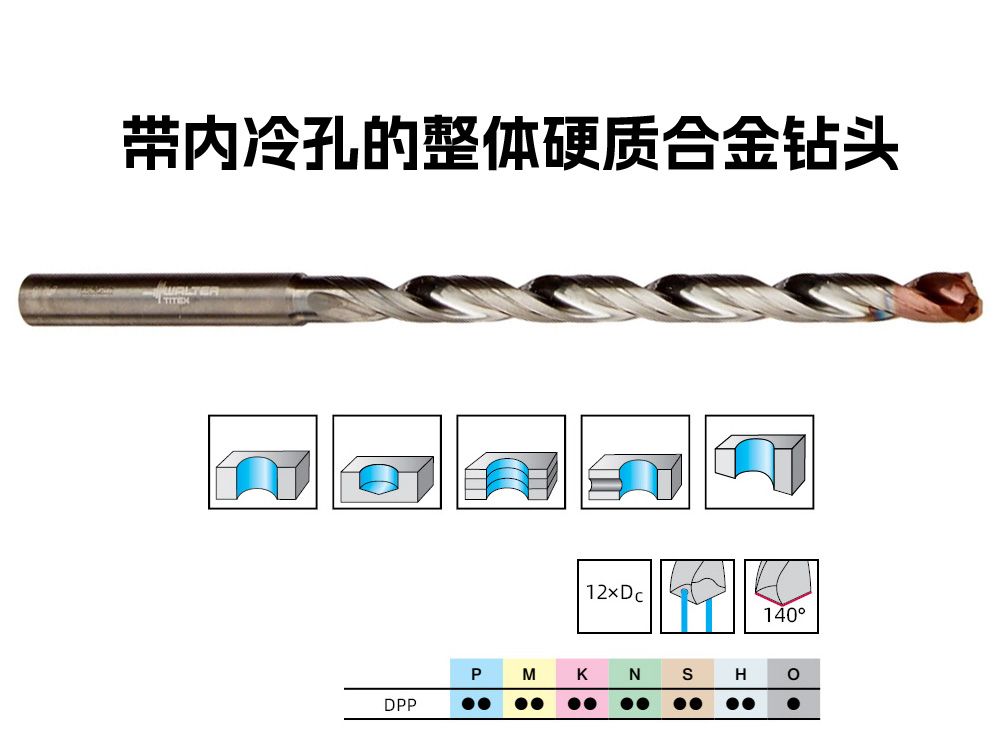 11.113毫米整体硬质合金内冷钻头A6