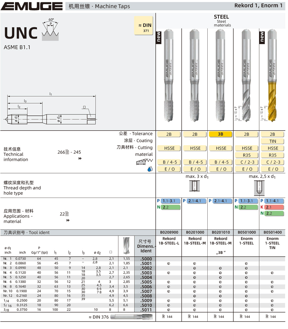 UNC机用丝锥