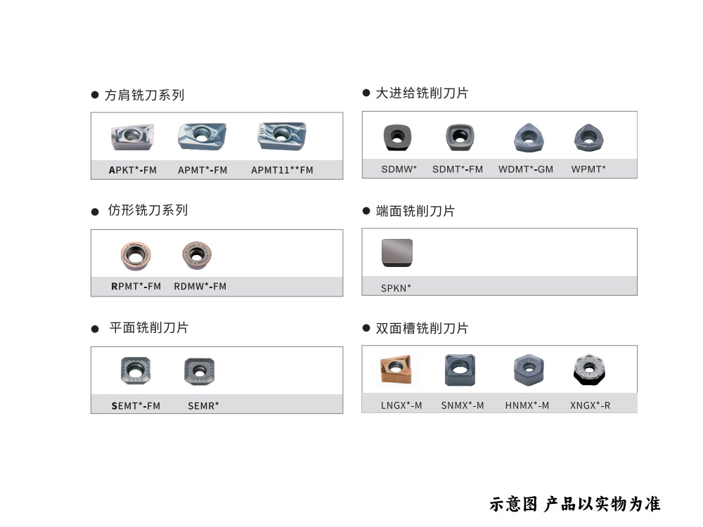 钢件铣刀片XNGX0705AN