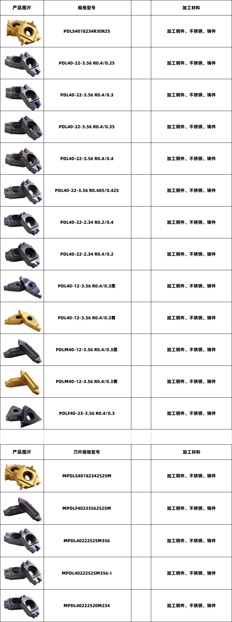 2024新澳门原料免费大全