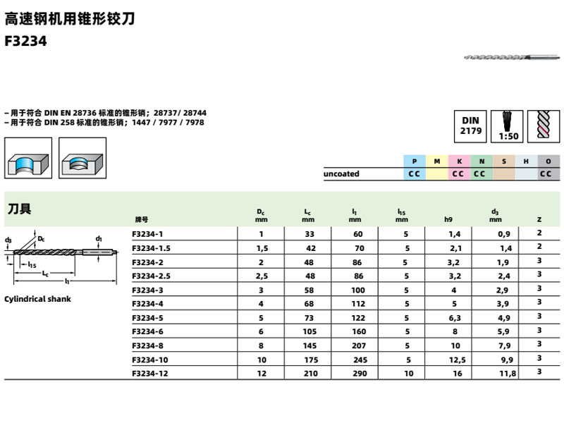 2024新澳门原料免费大全