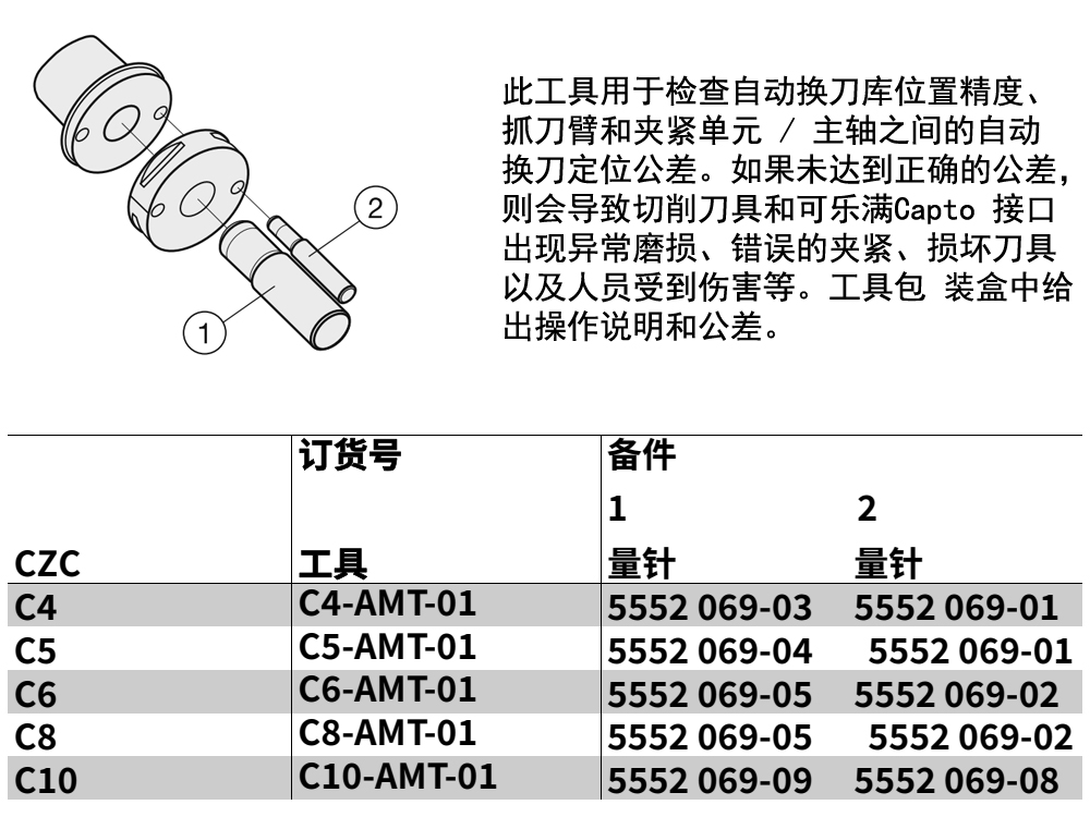 2024新澳门原料免费大全