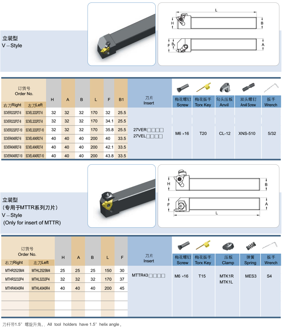 2024新澳门原料免费大全