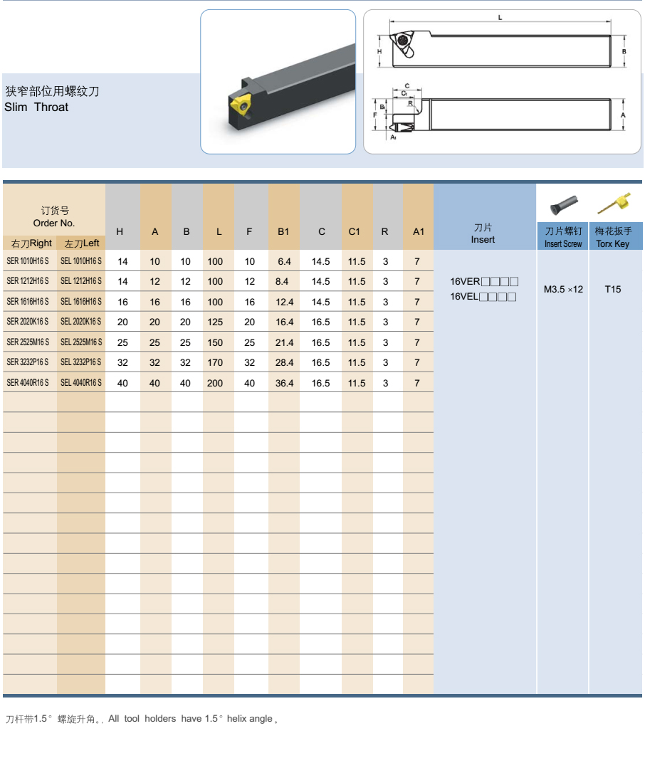 2024新澳门原料免费大全