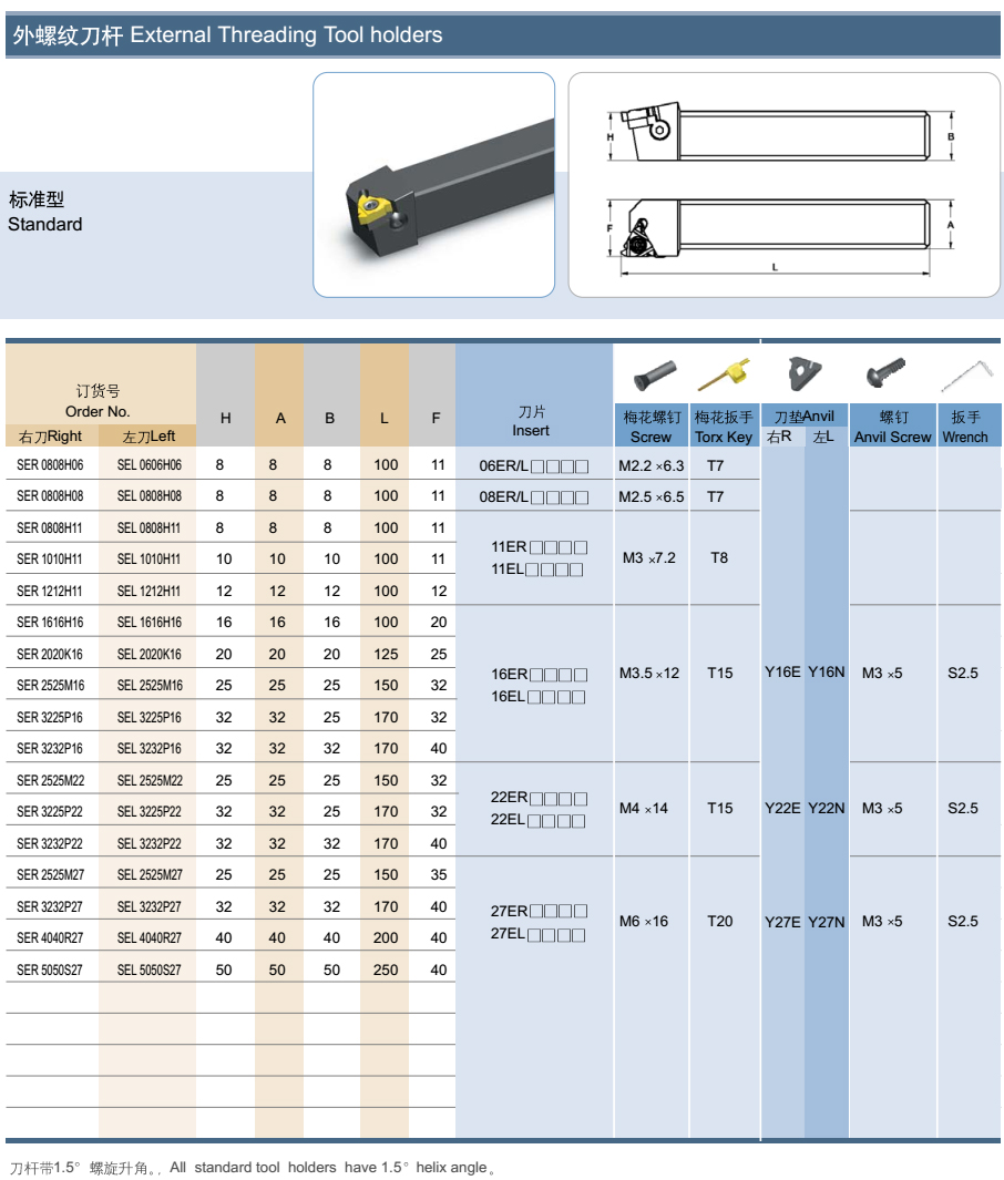 2024新澳门原料免费大全