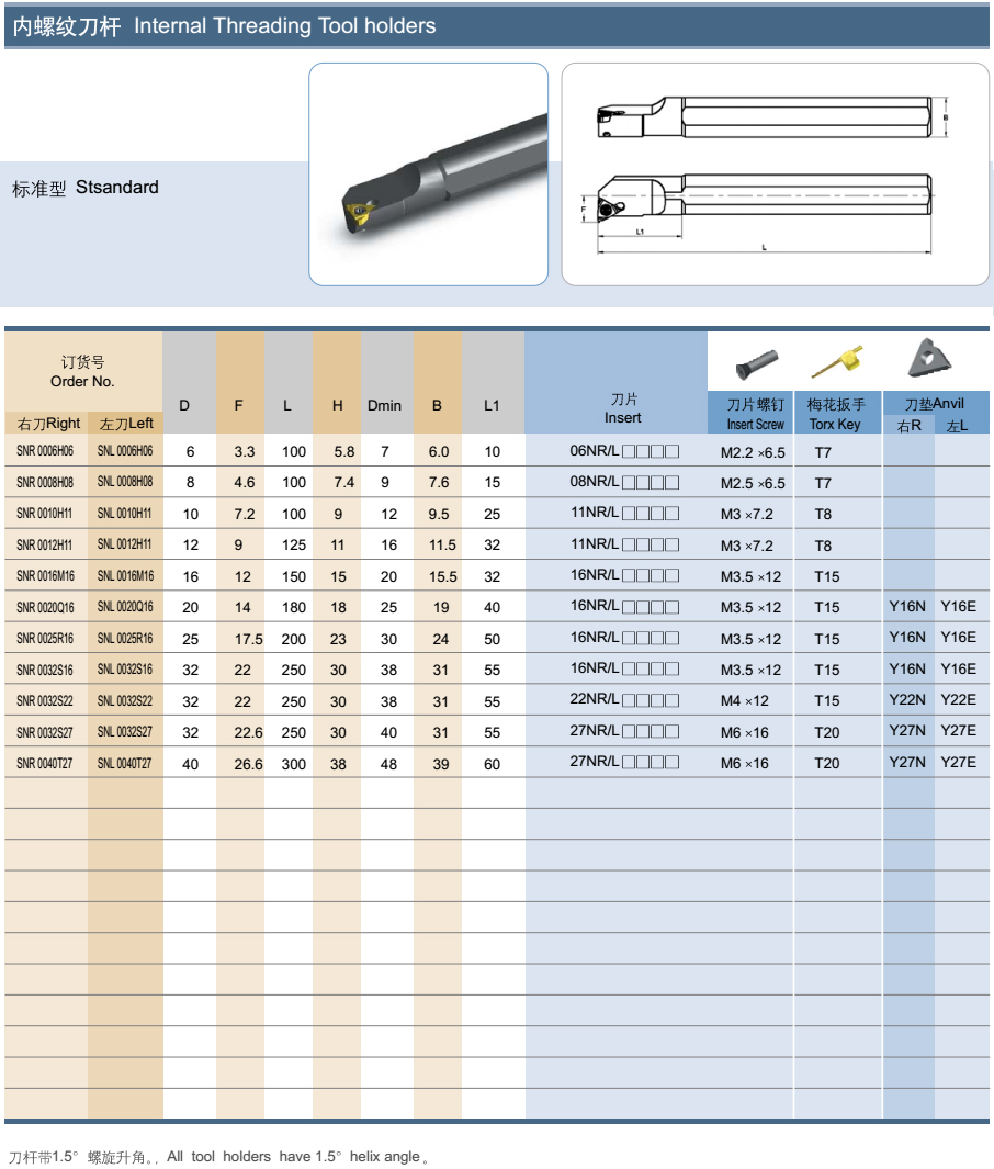 2024新澳门原料免费大全
