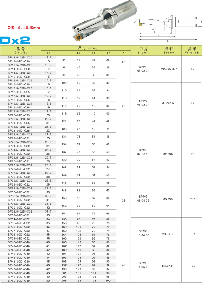 2024新澳门原料免费大全