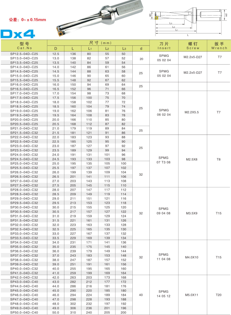 2024新澳门原料免费大全