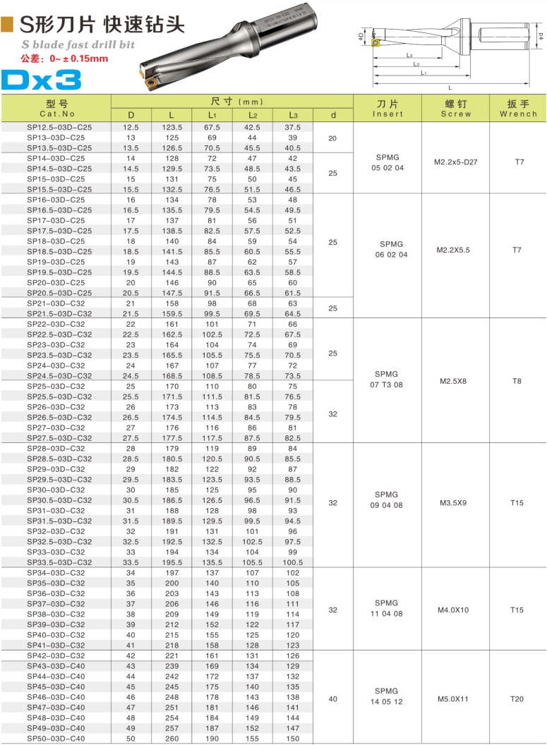2024新澳门原料免费大全