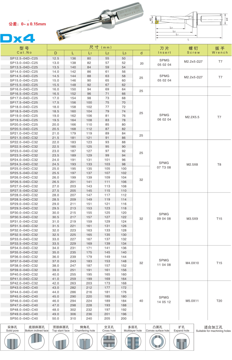 2024新澳门原料免费大全