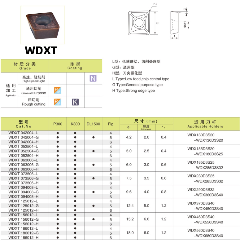 2024新澳门原料免费大全