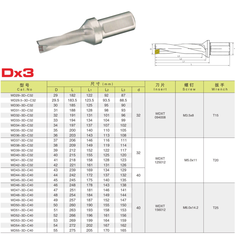 2024新澳门原料免费大全