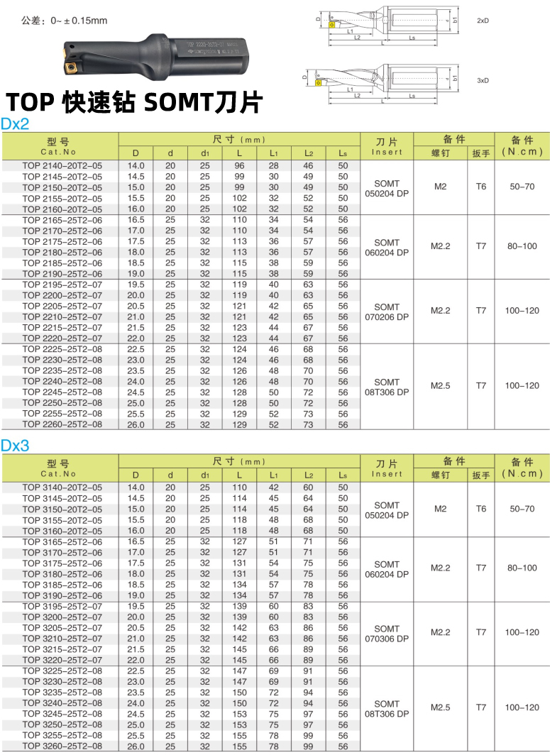 2024新澳门原料免费大全