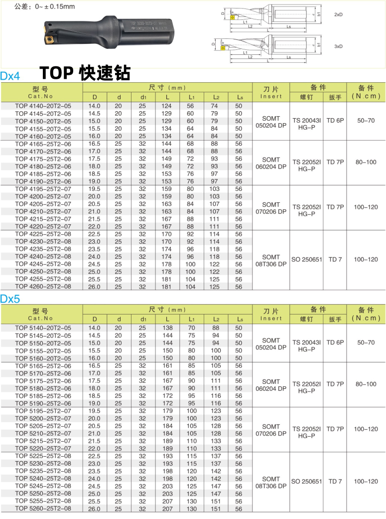 2024新澳门原料免费大全