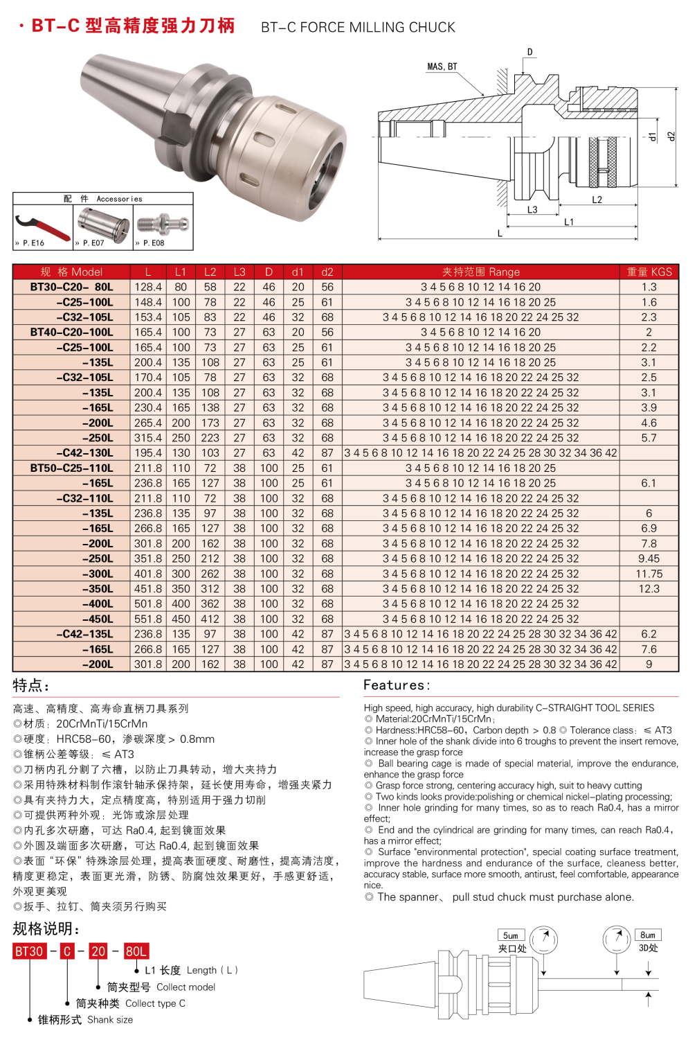 2024新澳门原料免费大全