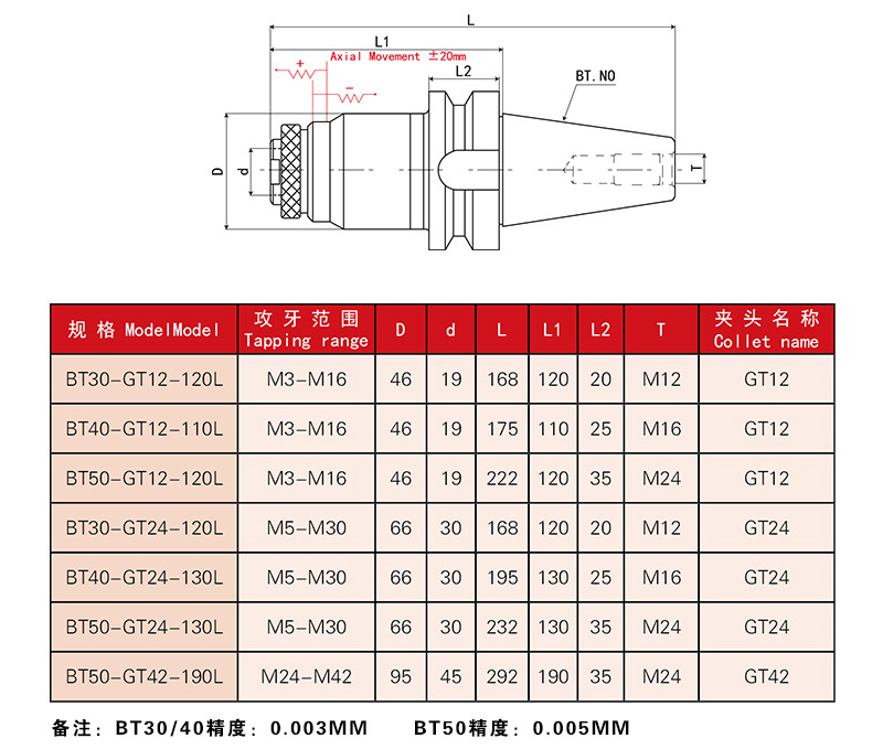 2024新澳门原料免费大全