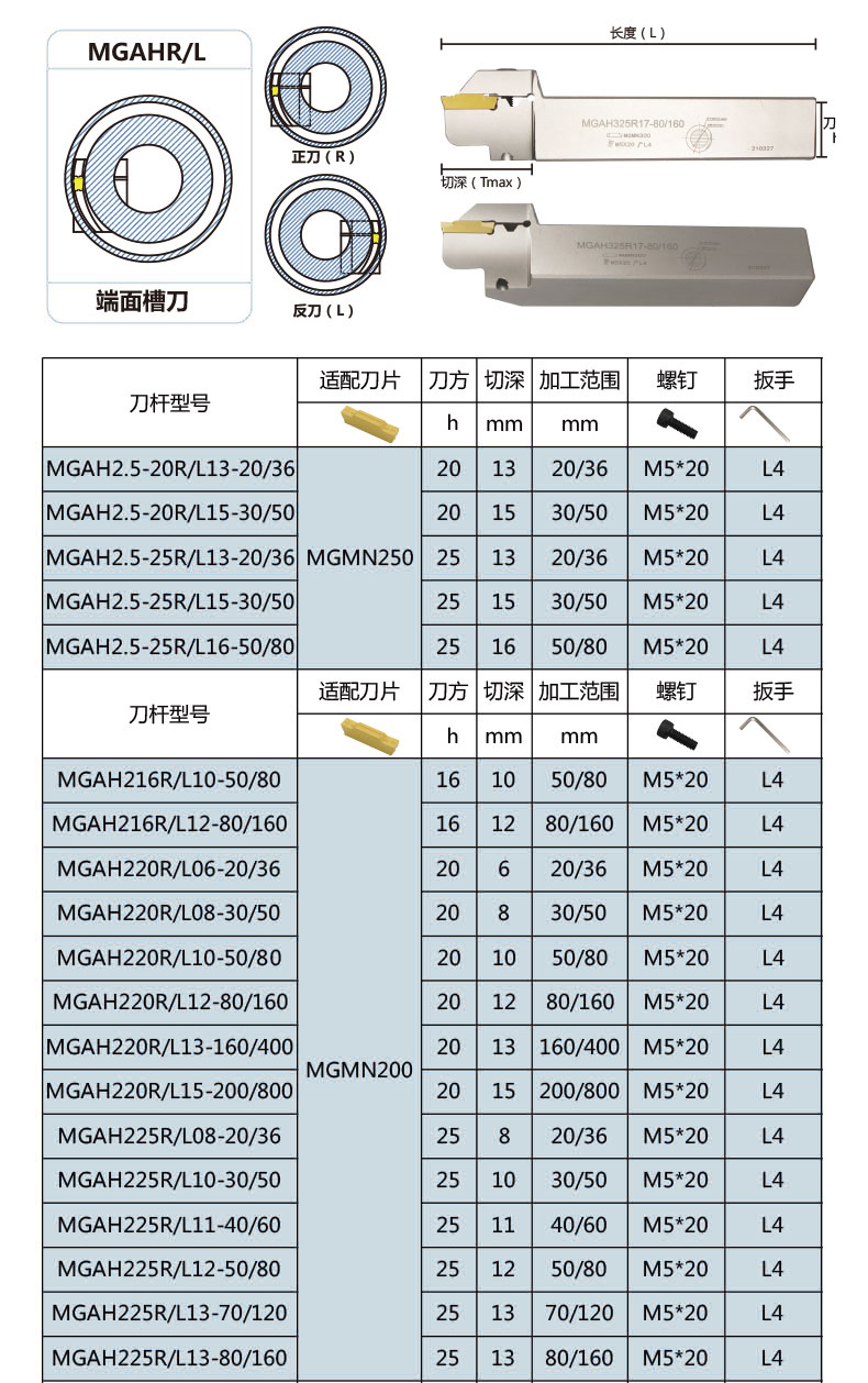 2024新澳门原料免费大全