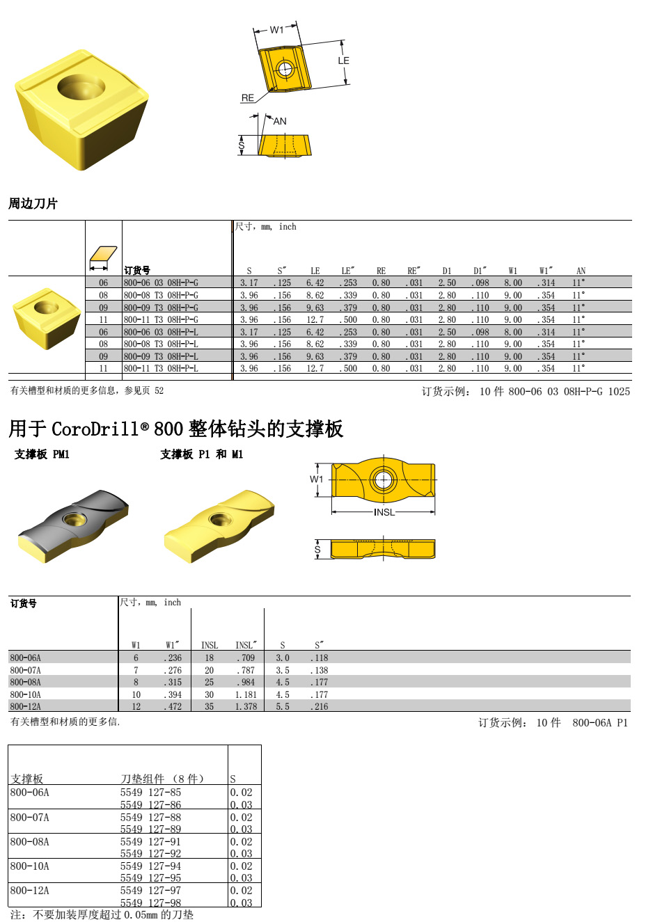 2024新澳门原料免费大全