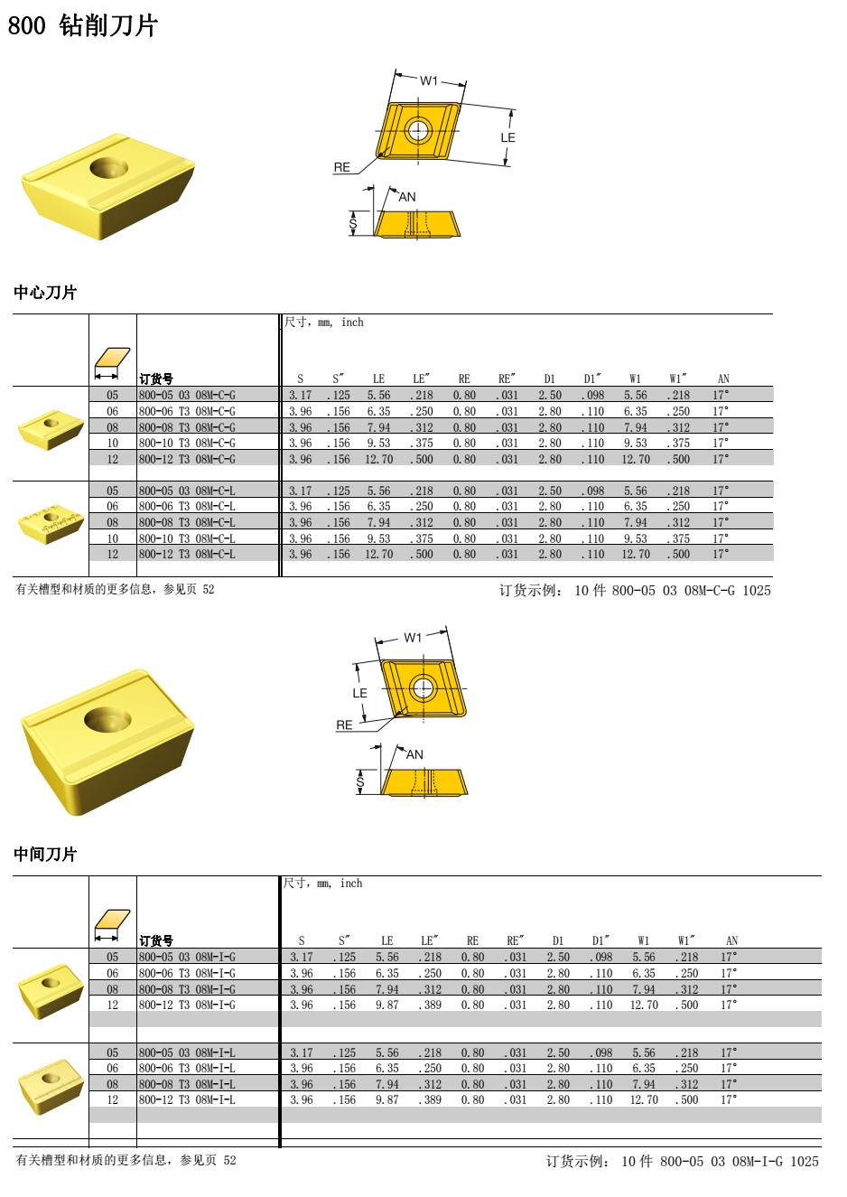 2024新澳门原料免费大全