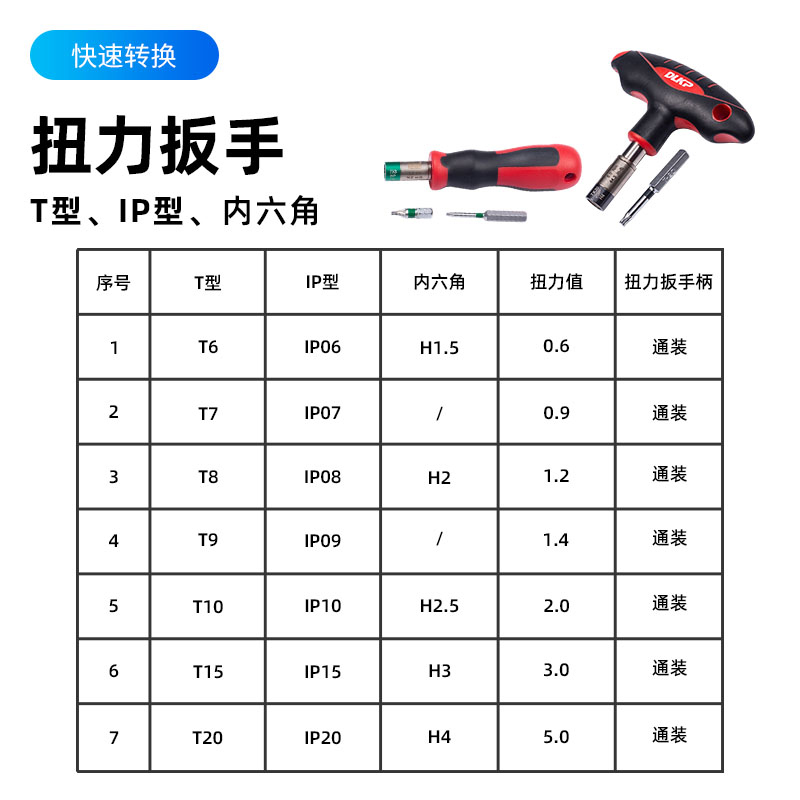 2024新澳门原料免费大全