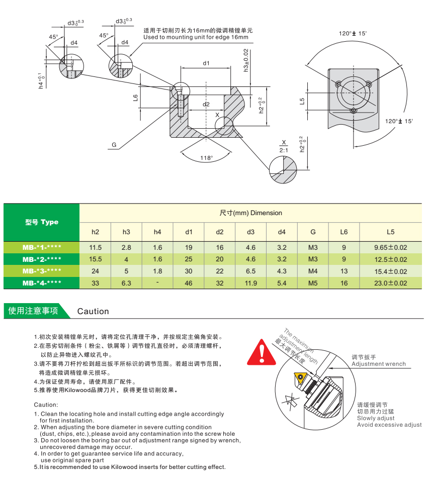2024新澳门原料免费大全