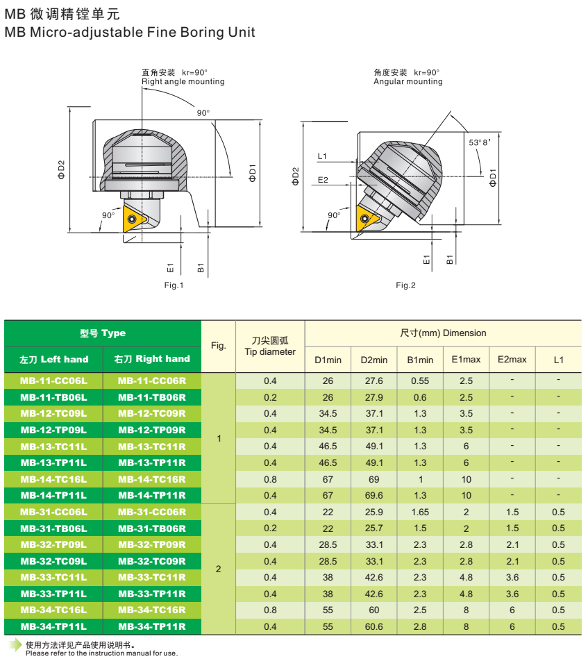 2024新澳门原料免费大全