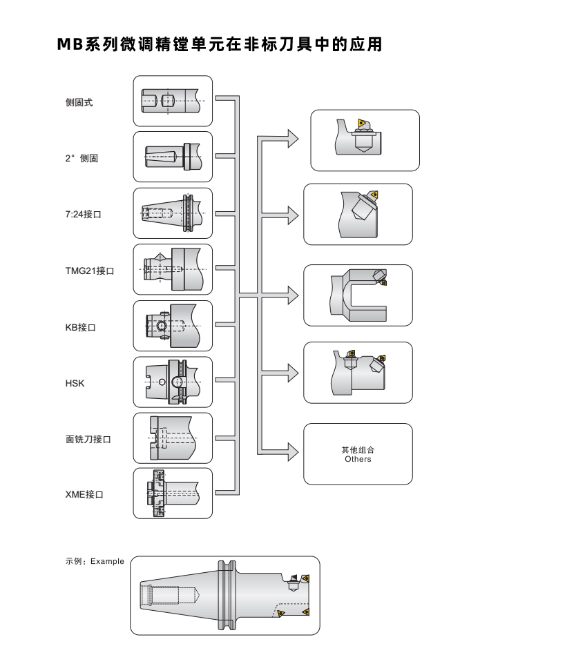 2024新澳门原料免费大全