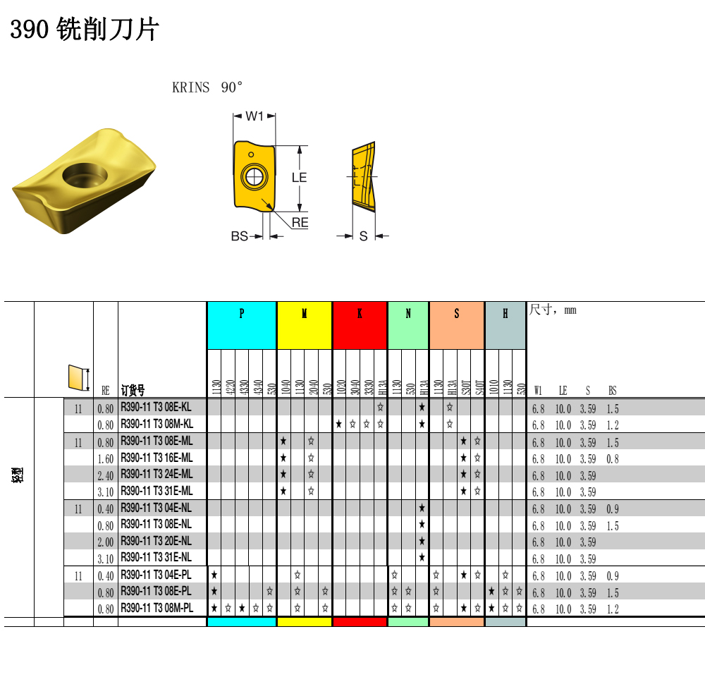 2024新澳门原料免费大全