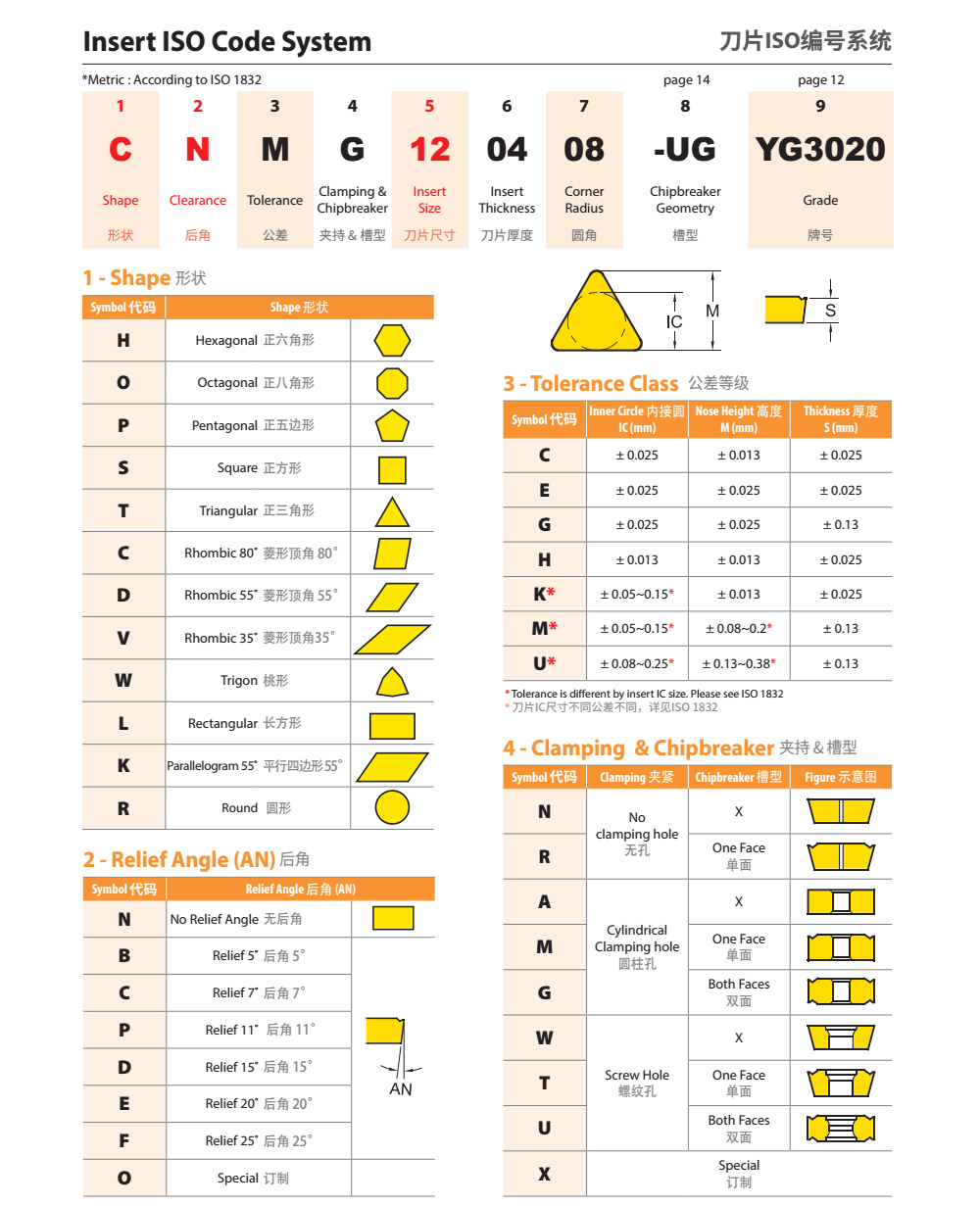 2024新澳门原料免费大全
