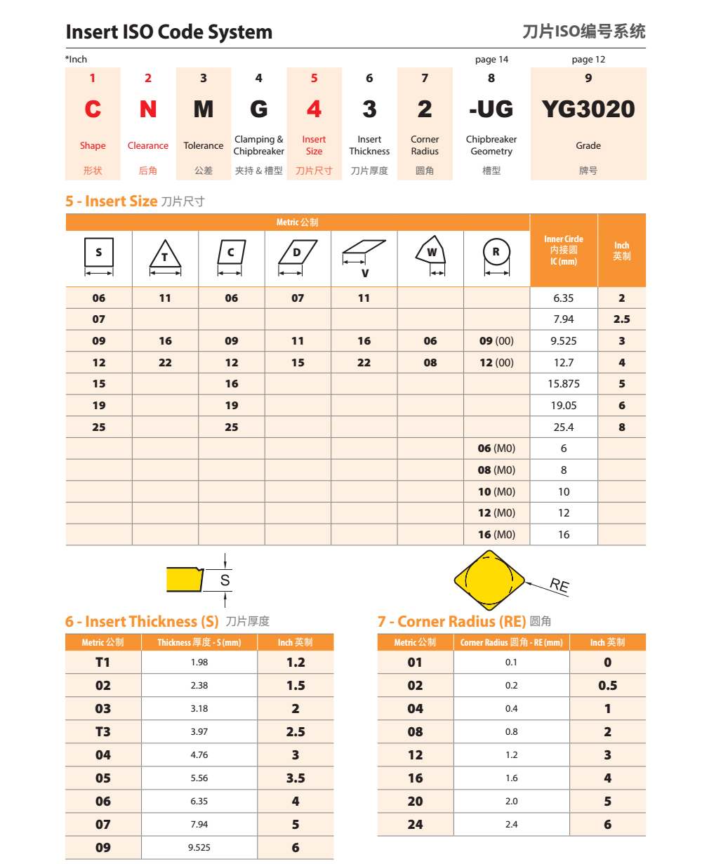 2024新澳门原料免费大全