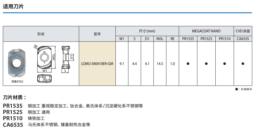 2024新澳门原料免费大全