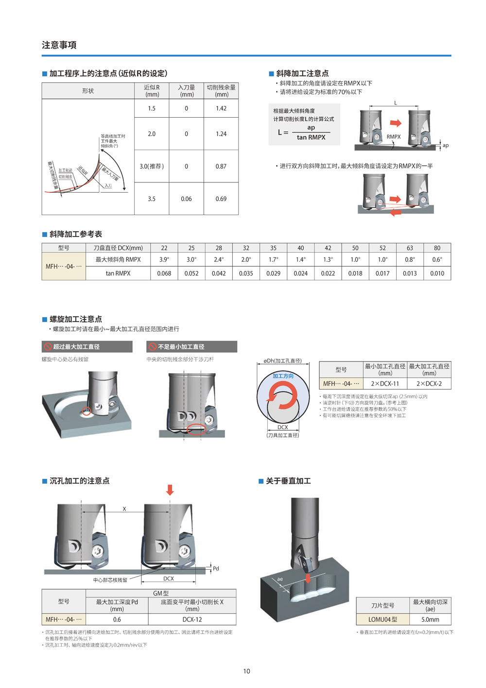 2024新澳门原料免费大全