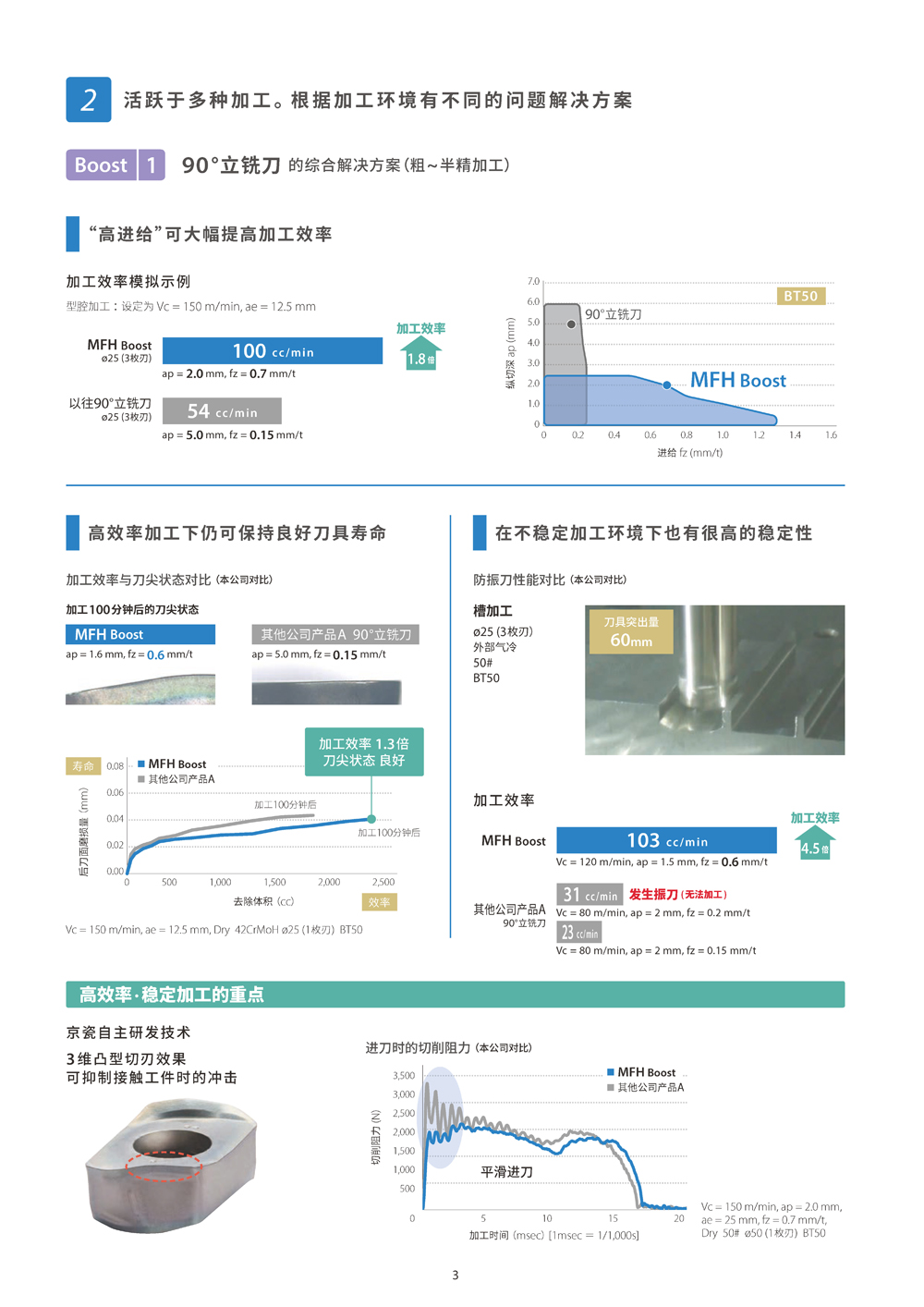 2024新澳门原料免费大全