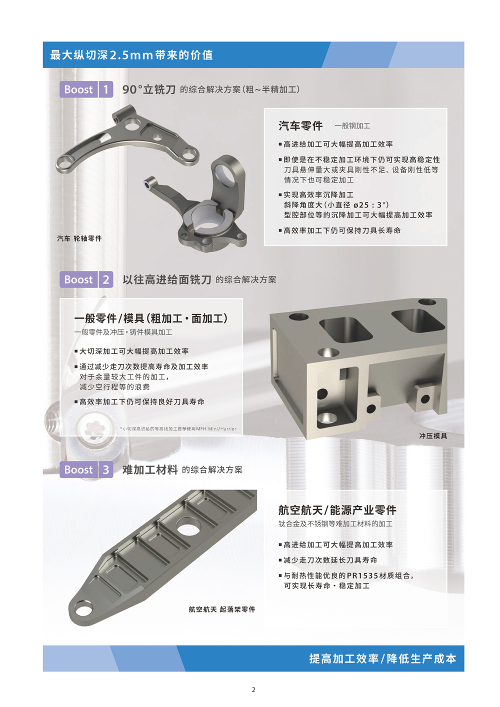 2024新澳门原料免费大全