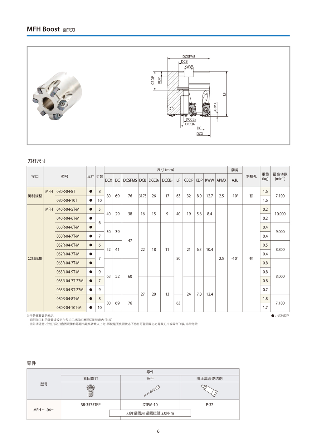 2024新澳门原料免费大全