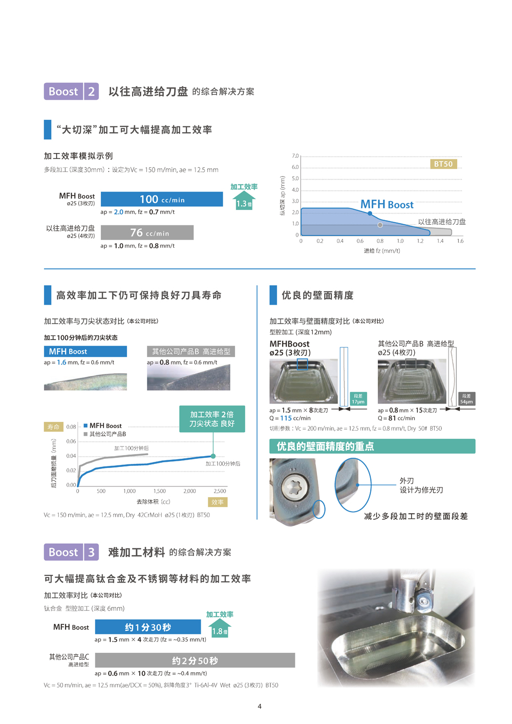 2024新澳门原料免费大全
