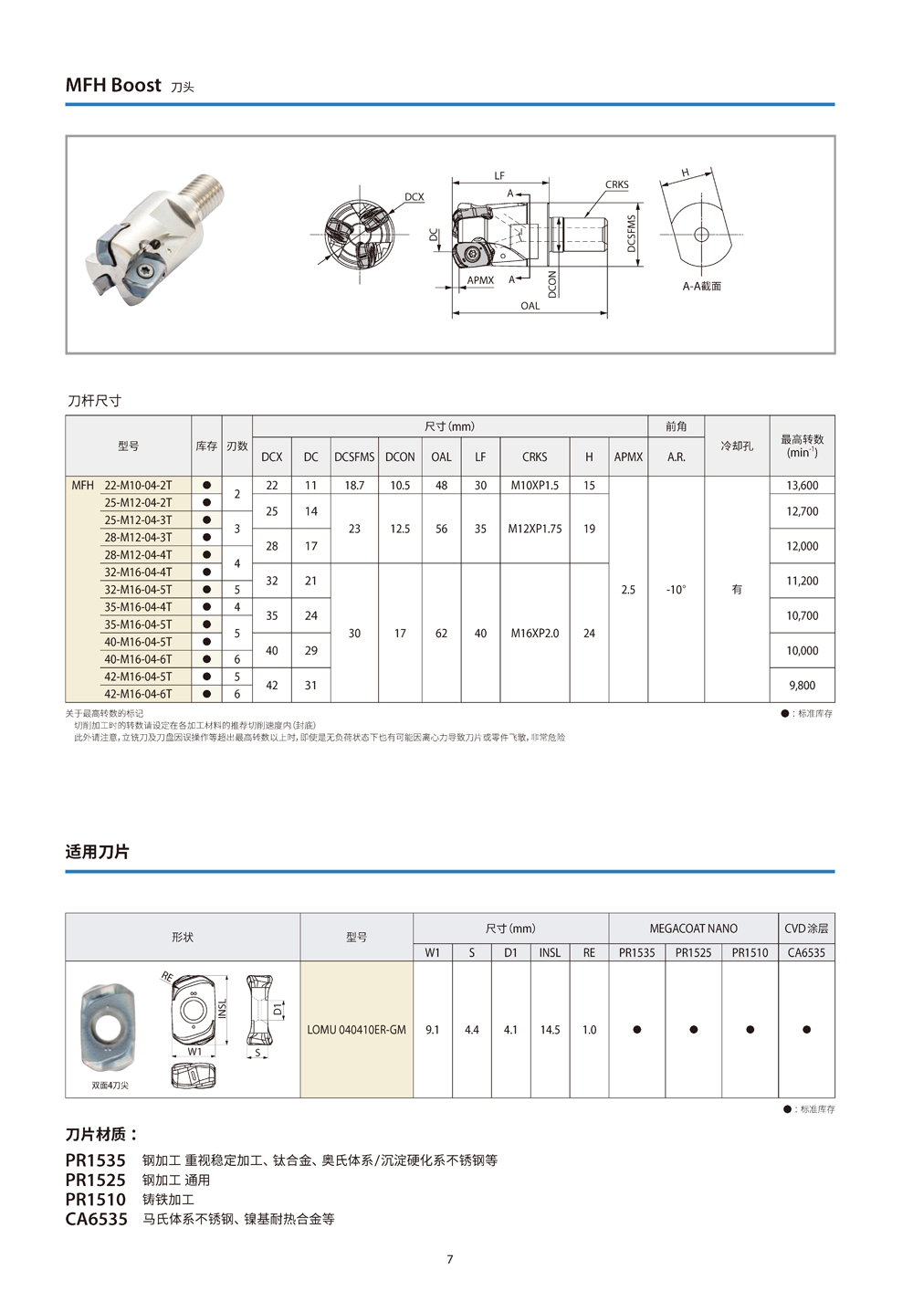 2024新澳门原料免费大全