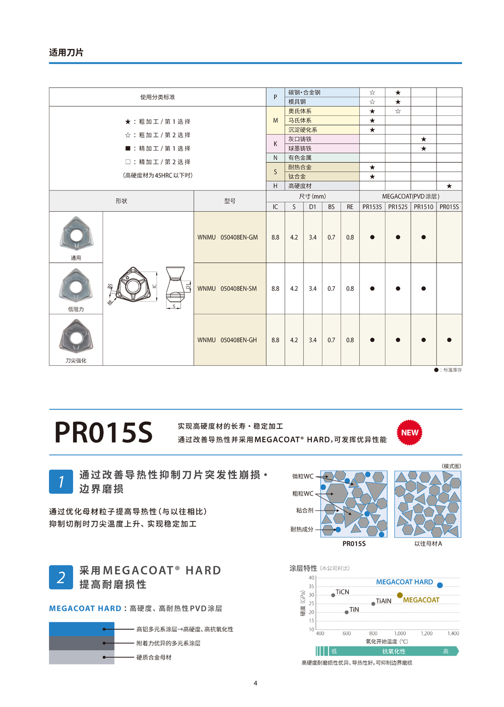2024新澳门原料免费大全