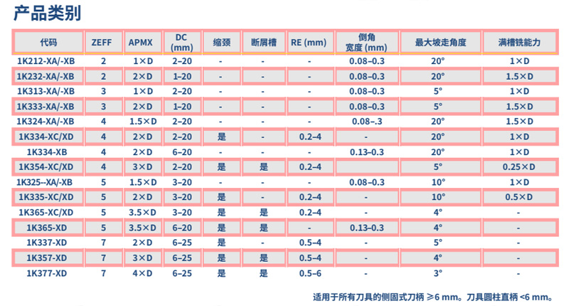 2024新澳门原料免费大全