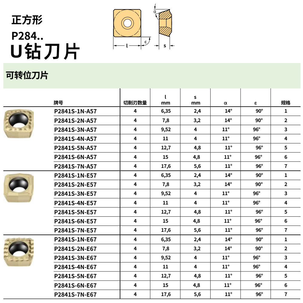 快速钻头刀片P2841S