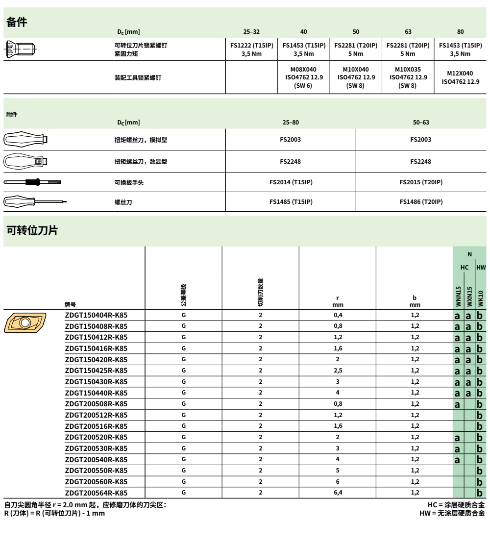 2024新澳门原料免费大全