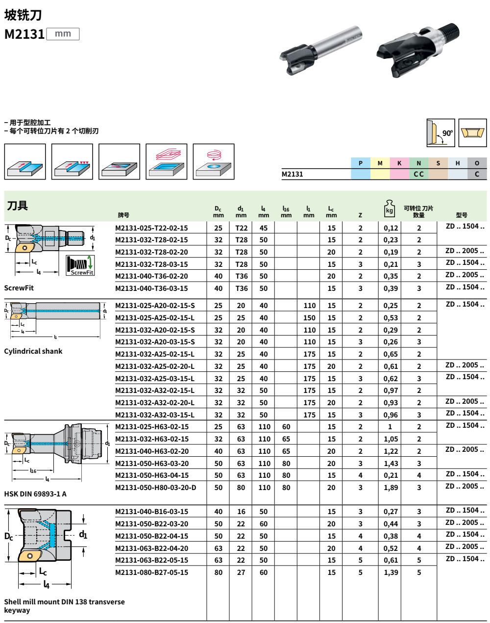 2024新澳门原料免费大全