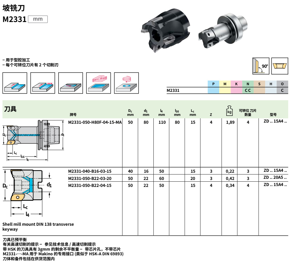 2024新澳门原料免费大全