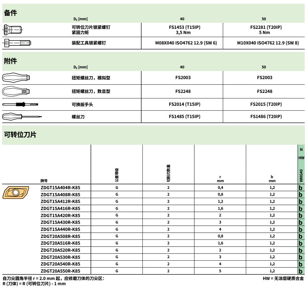 2024新澳门原料免费大全